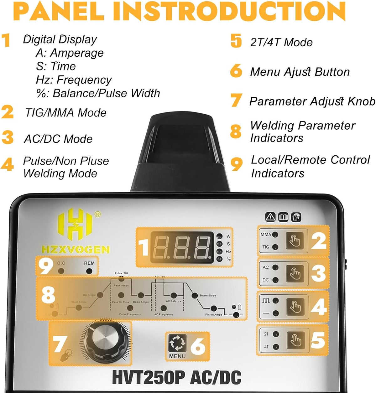 200Amp AC/DC Aluminum TIG Welder with Pulse 4 in 1 Multiprocess Welding Machine Dual Voltage 110V/220V IGBT Inverter HF TIG/Stick/Arc/Spot Welder A5166