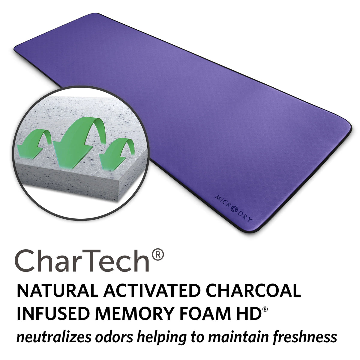 Black Yoga Fitness Mat T920797