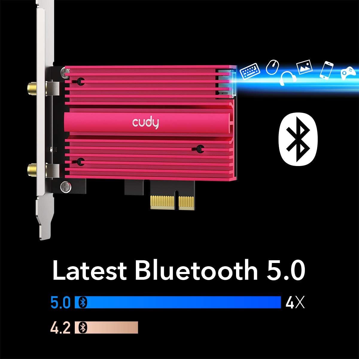AX5400 WiFi 6 PCIe Card, Bluetooth 5.0 PCIe Adapter, Pack of 2 W794
