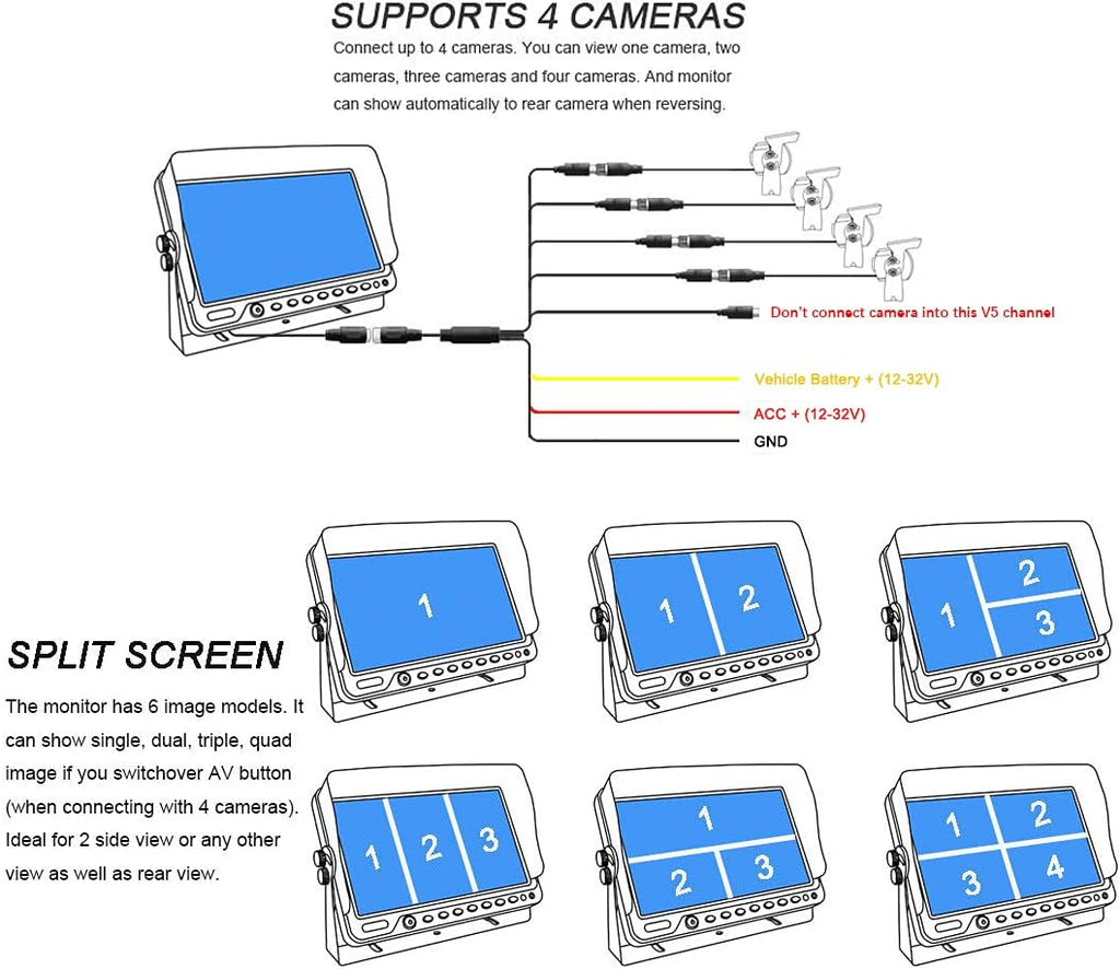 9 inch 4 x Heavy Camera Backup Camera Monitor Kit with Quad Split Screen G580275