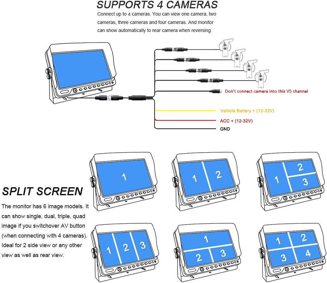 9 inch 4 x Heavy Camera Backup Camera Monitor Kit with Quad Split Screen G580275