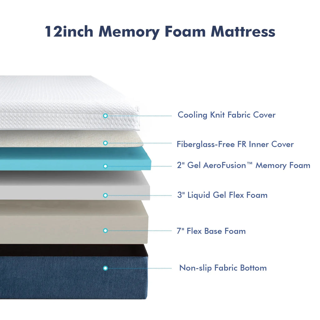 Twin 12 inch Memory Foam Mattress Q382