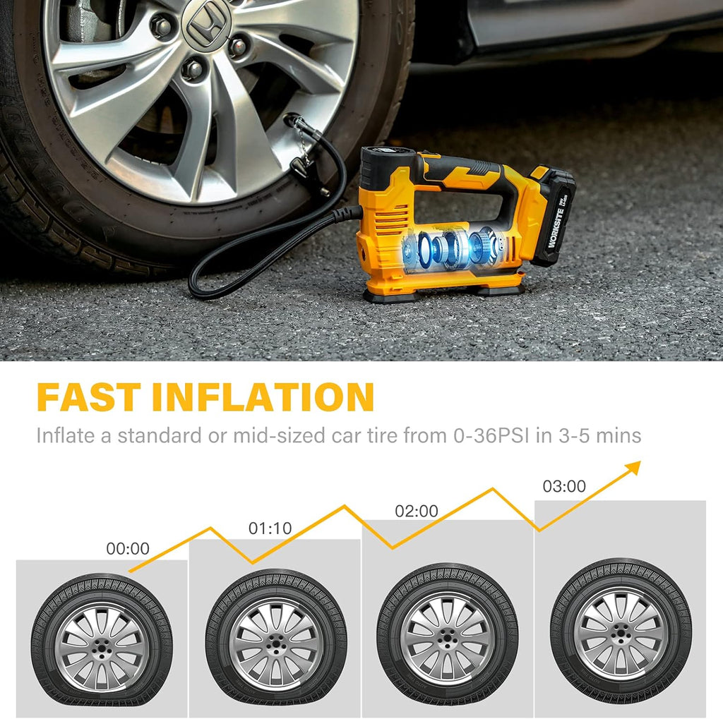 Tire Inflator Air Compressor Portable, 20V Cordless Tire Pump 150 PSI with Digital Pressure Gauge, Rechargeable Li-ion Battery and 12V Car Power Adapter Pack of 2 Q3320