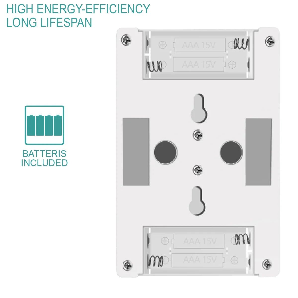 LED Night Light, 200 Lumen COB Portable Magnetic Emergency Light J3397