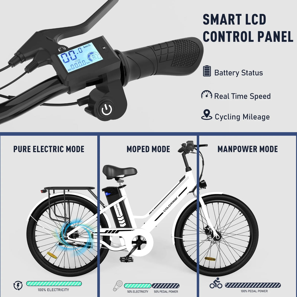 Electric Bike 500W Motor 36V 12AH Removable Battery U371719