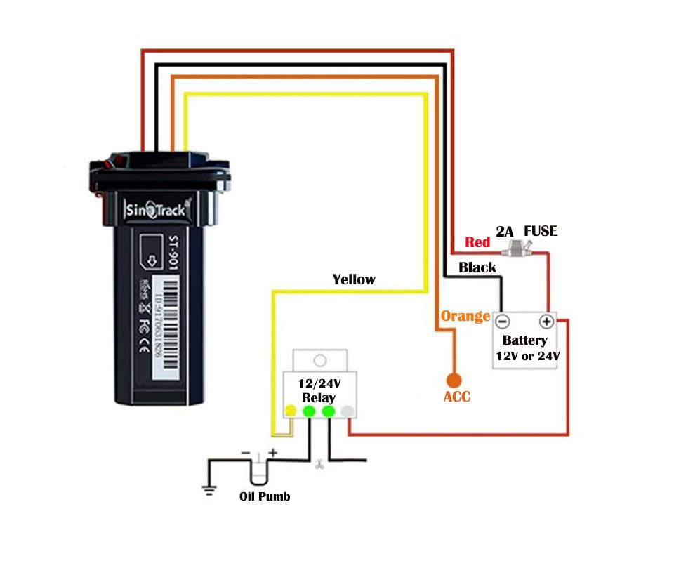 4G GPS Tracker Waterproof Locator I7000