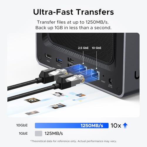 4-Bay Desktop NAS, 8GB DDR5 RAM, 128G SSD, Network Attached Storage (Diskless) Y254