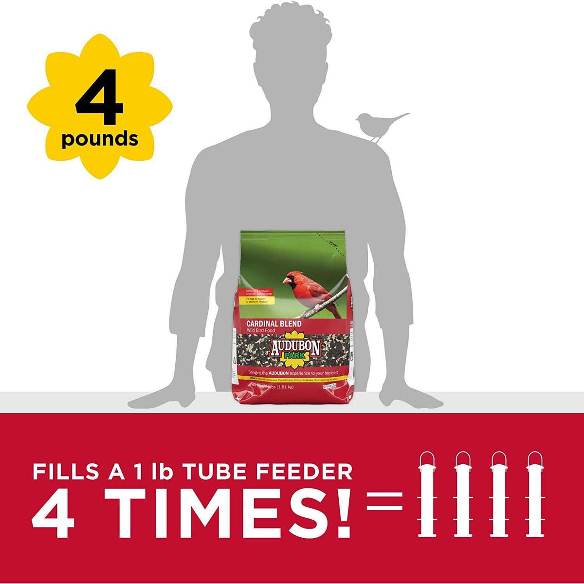 Cardinal Blend Wild Bird Food Y917
