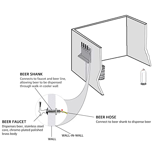 Stainless Steel Draft Beer Faucet Shank with Beer Line Barb Q40310