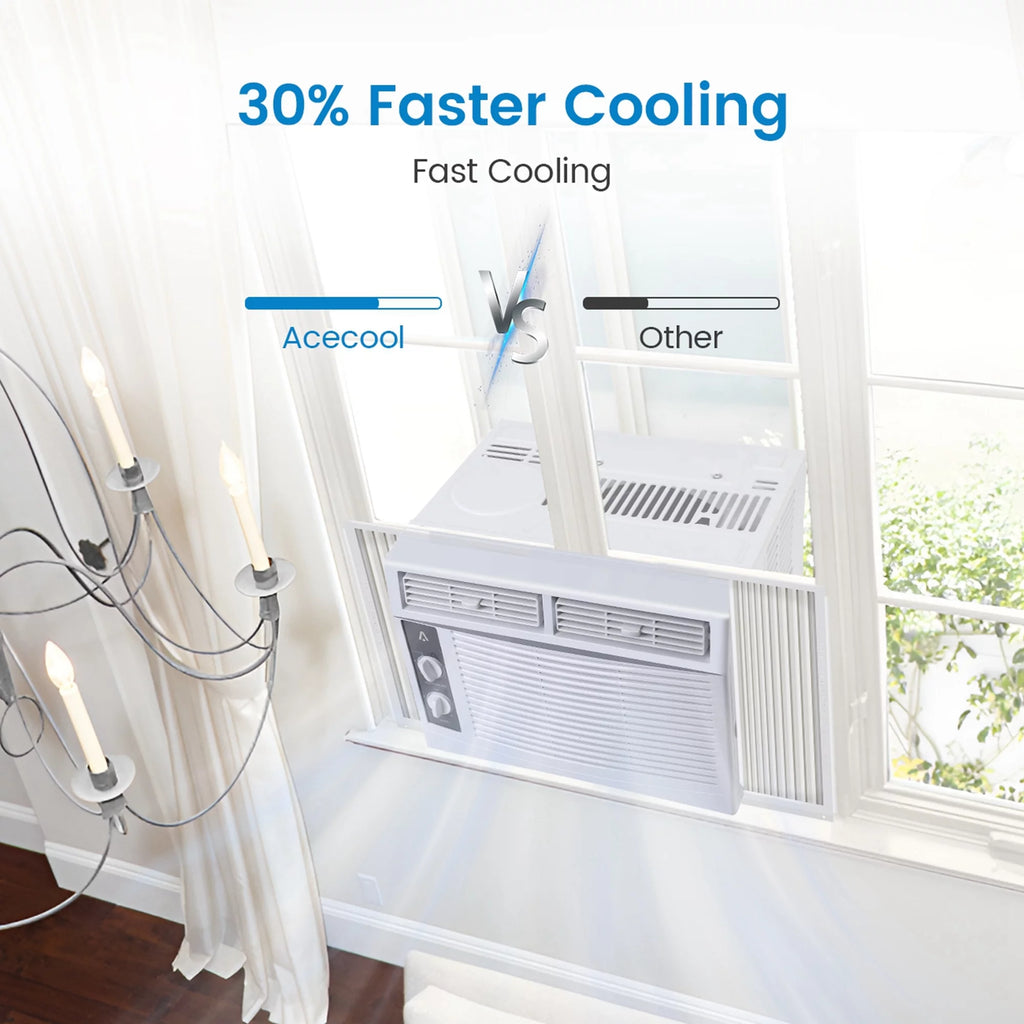 115V Window-Mounted Air Conditioner 8,000 BTU with Remote/APP Control L957131