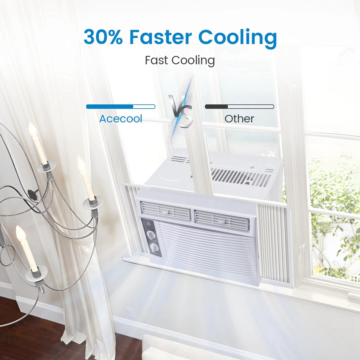 115V Window-Mounted Air Conditioner 8,000 BTU with Remote/APP Control L957131