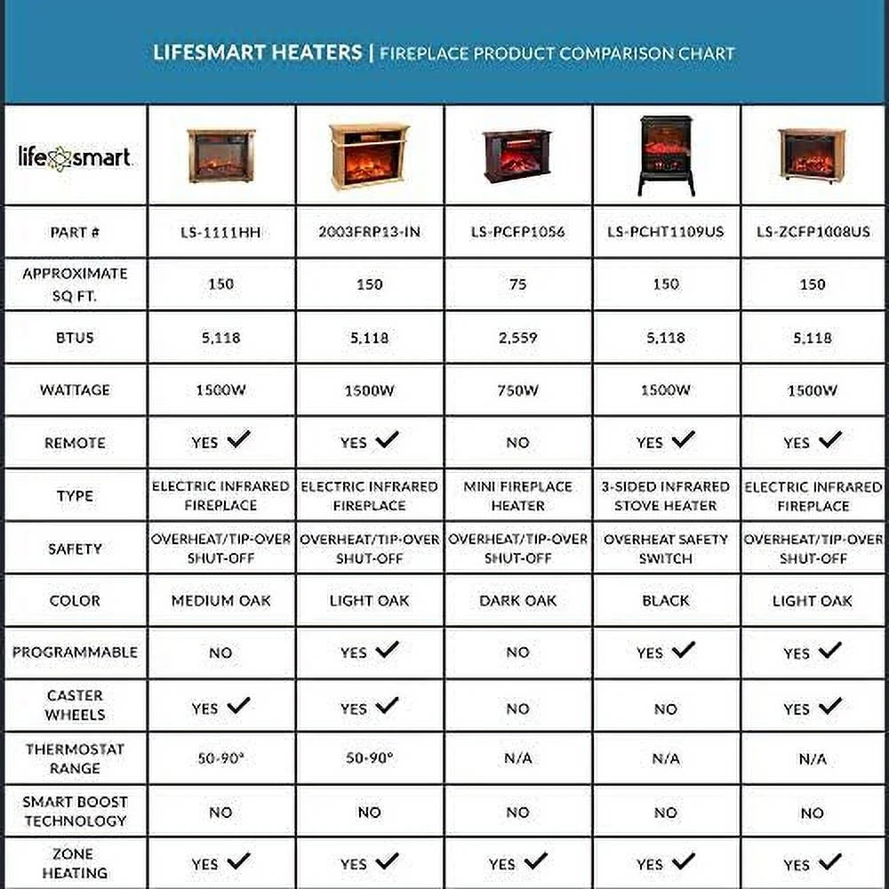 1500W Portable Infrared Quartz Space Heaters (Pair) K123103