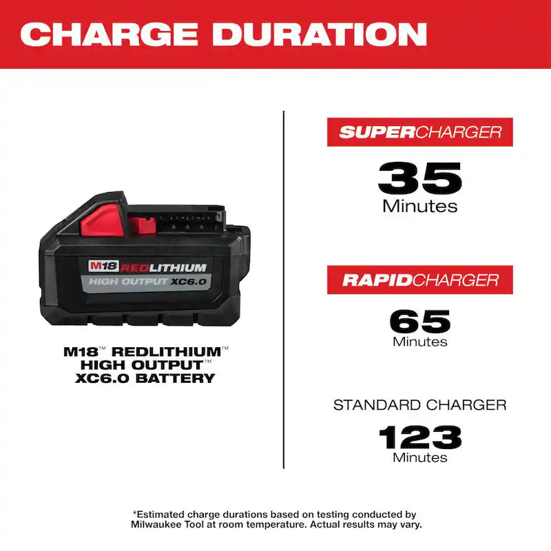 18-Volt Lithium-Ion Cordless Tower Light with Two 6.0 Ah Batteries O755