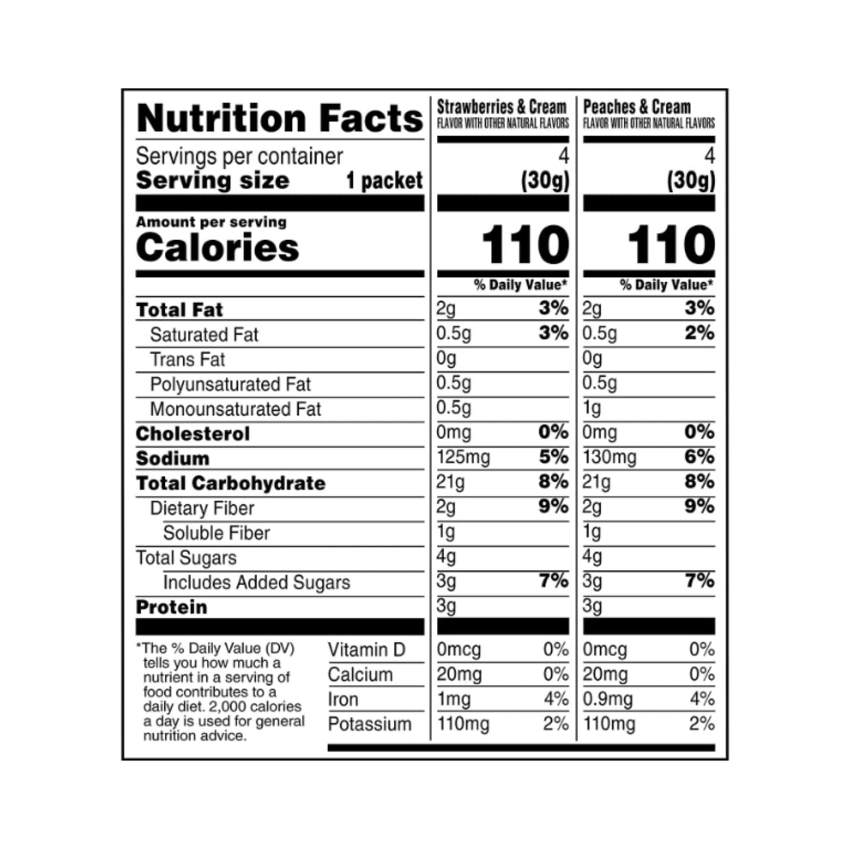 16 - 1.05 Ounce Fruit & Cream Instant Oatmeal Variety Pack C778