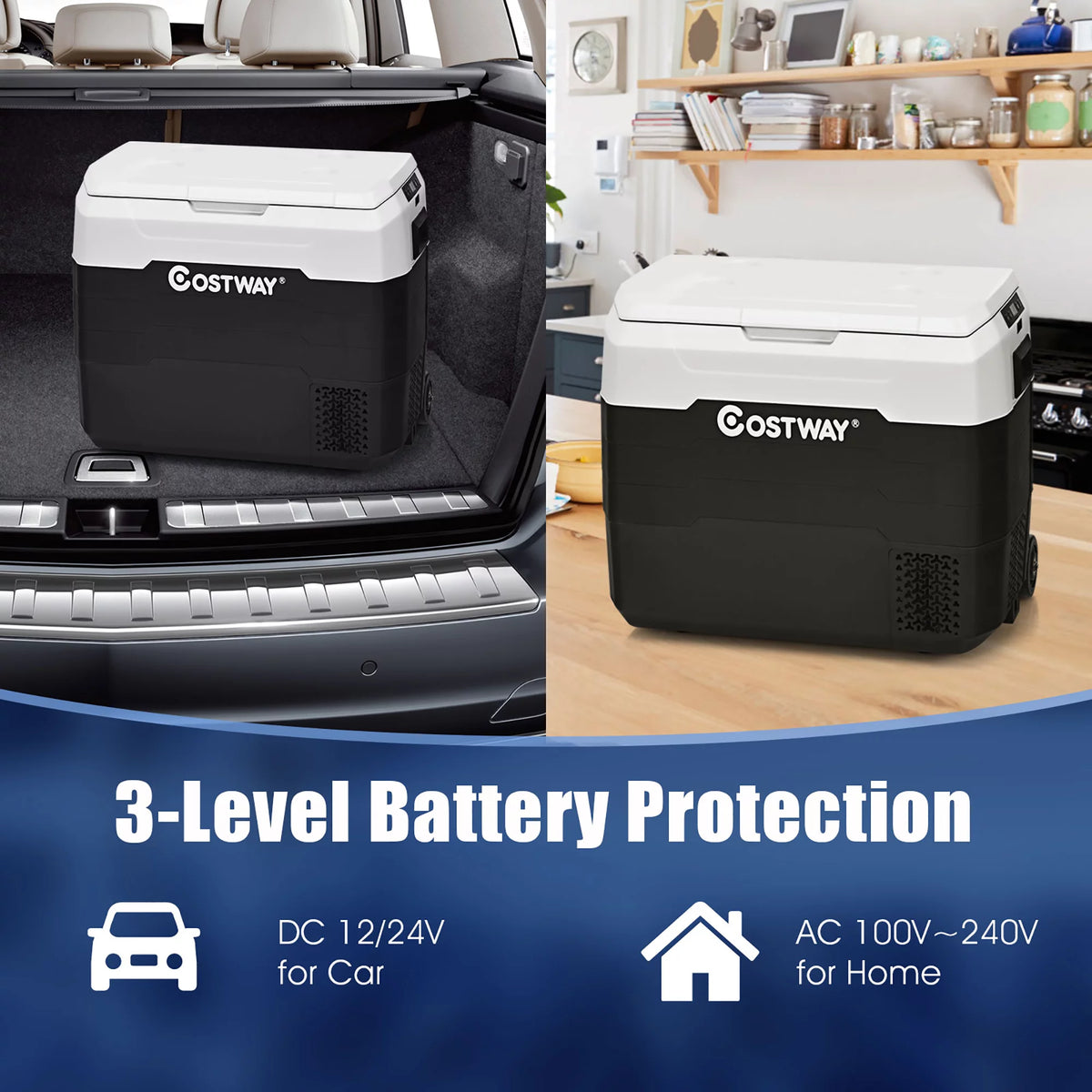 Portable Dual-Zone Car Refrigerator White B66424