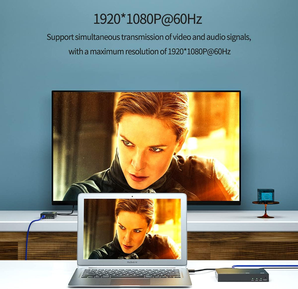 HDMI Splitter Extender 1x4 1080P Over Cat5e/6 Loopout 1 in 4 Out H4839