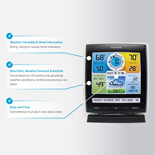 Indoor/Outdoor Wireless Weather Station and Rain Gauge X875
