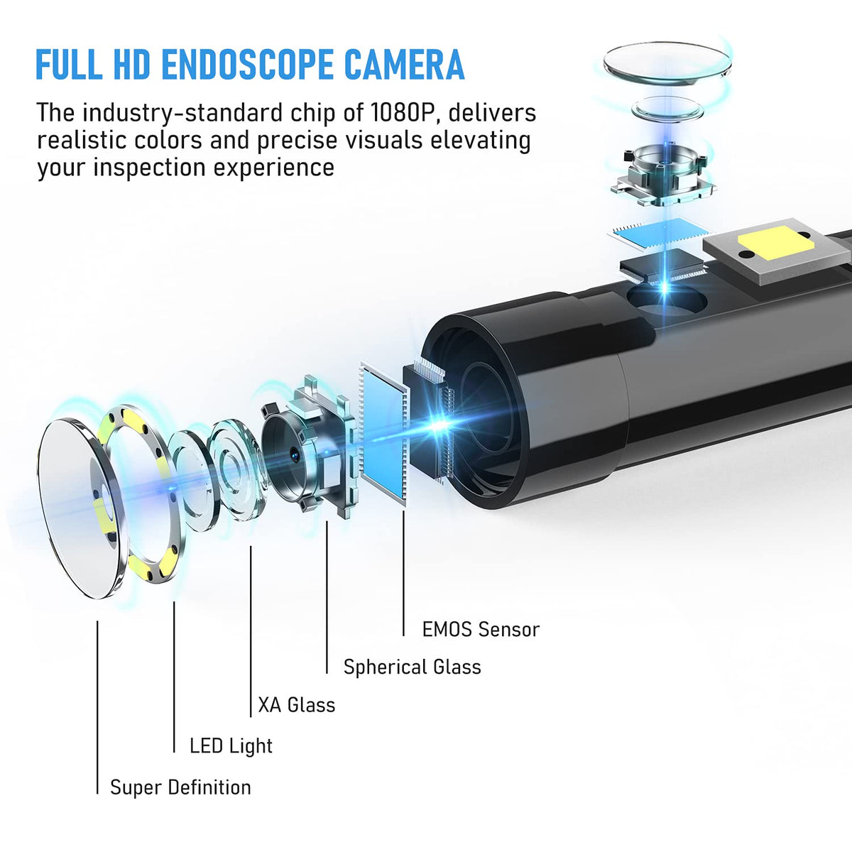 Dual Lens Endoscope Camera 1080P 5.18 IPS Screen 5mm IP67 Waterproof Snake Camera with 7 LED Lights 32GB Card 16.5FT T873847