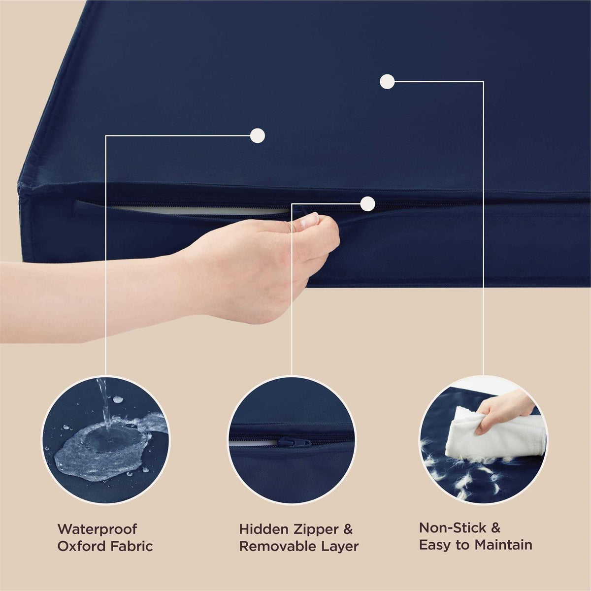 Waterproof Oxford Fabric Dog Bed F727410