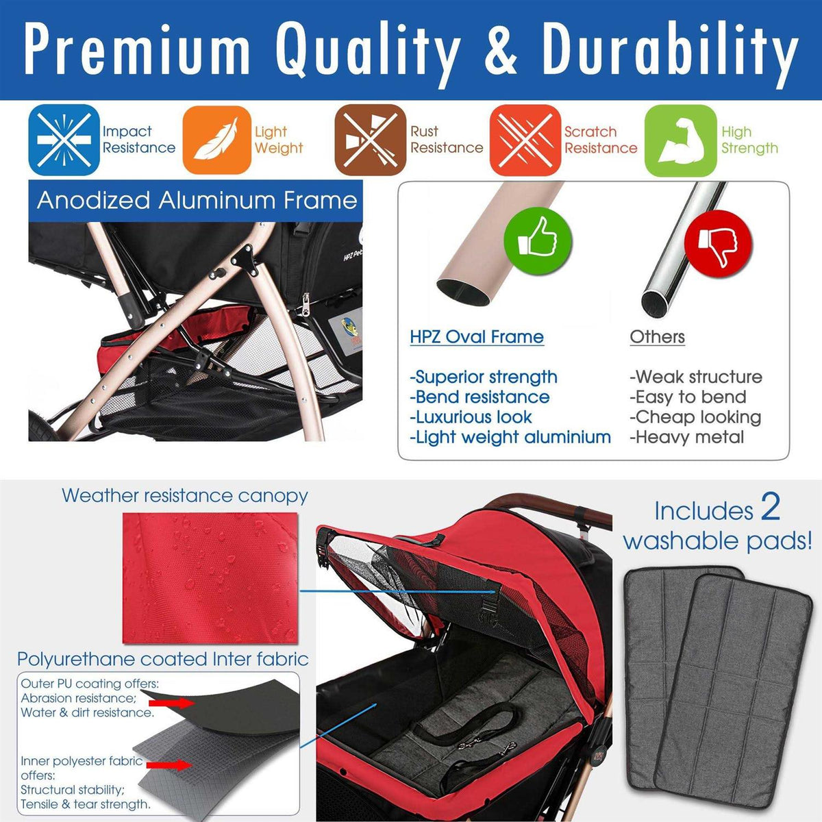 Extra Long Pet Stroller I852820