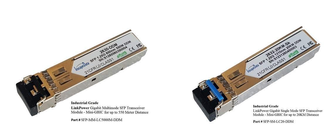 6-Port Managed Gigabit PoE Switch with 2 SFP Uplink Ports L579
