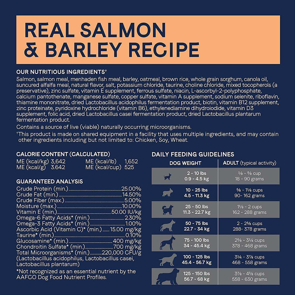 Barley Recipe Dry Dog Food A93306
