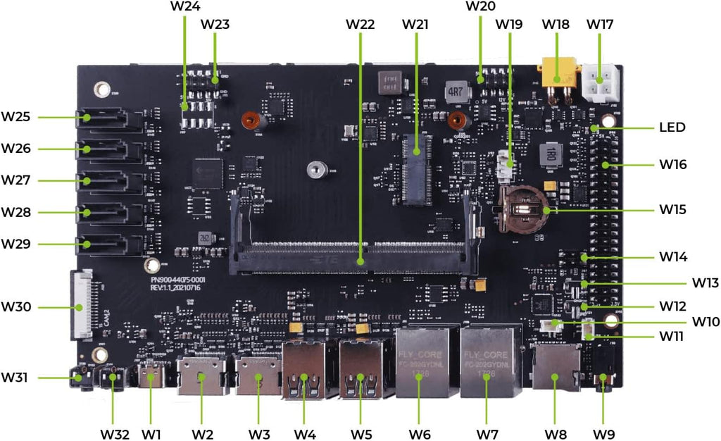 Compact Carrier Board with 6 CSI Camera, 2 HDMI, 5 SATA, M.2 Key E F520