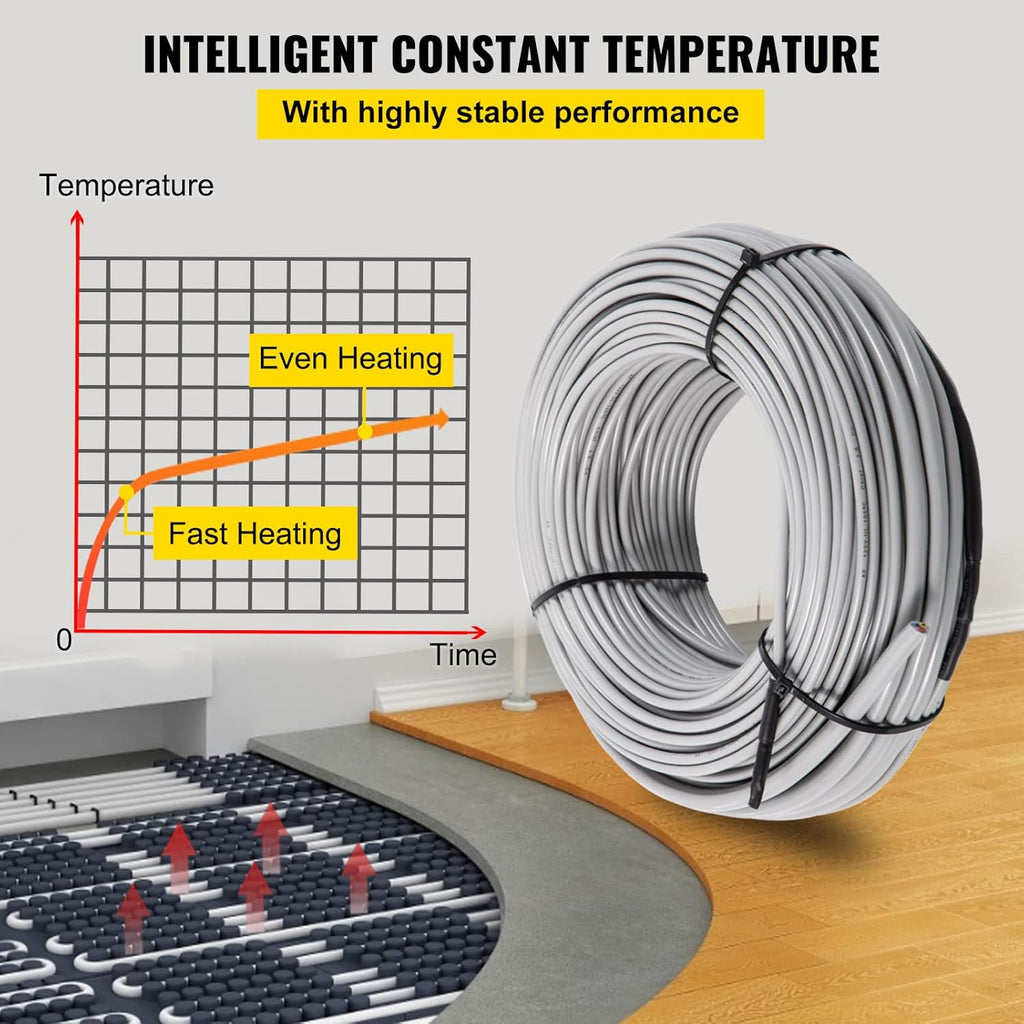 Floor Heating Cable 42.7 Square Feet D7507