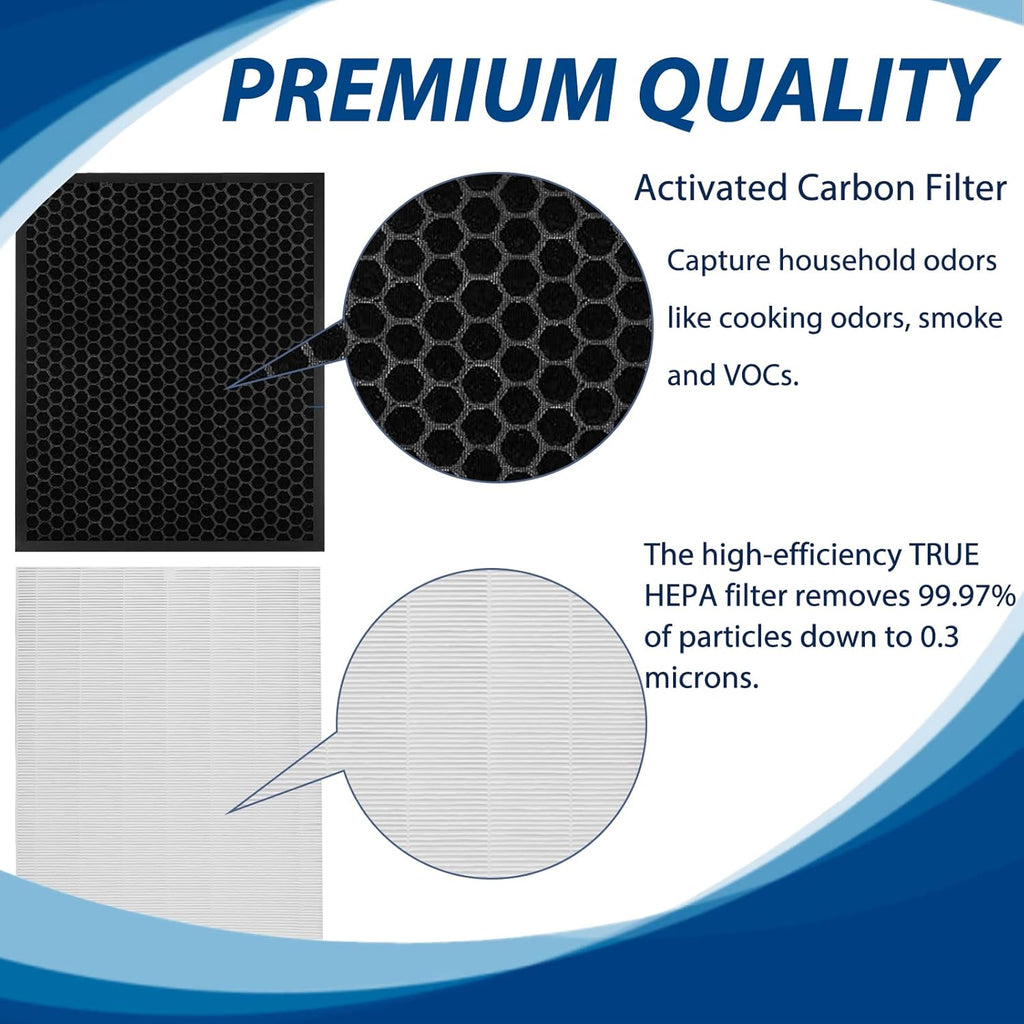 True HEPA Filter Replacement Set with Activated Carbon Filters and Pre-Filter F788
