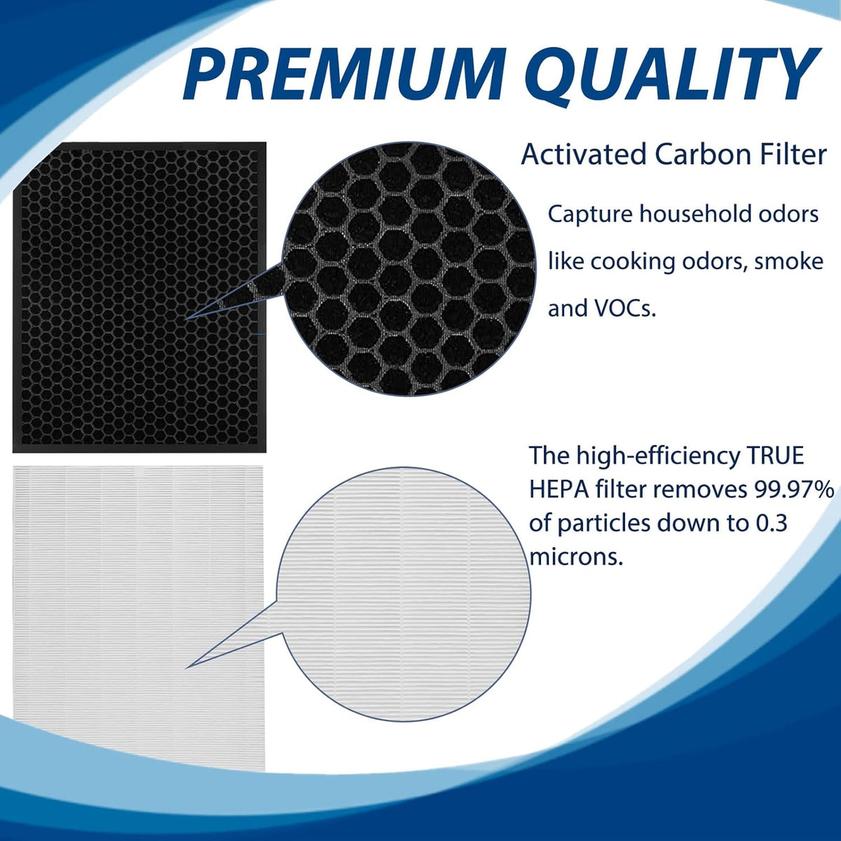 True HEPA Filter Replacement Set with Activated Carbon Filters and Pre-Filter F788