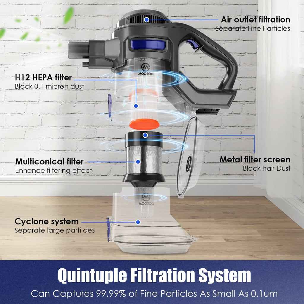 Cordless Stick Vacuum Cleaner X5310