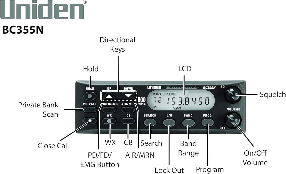 800 MHz 300-Channel Base/Mobile Scanner, Black G476182