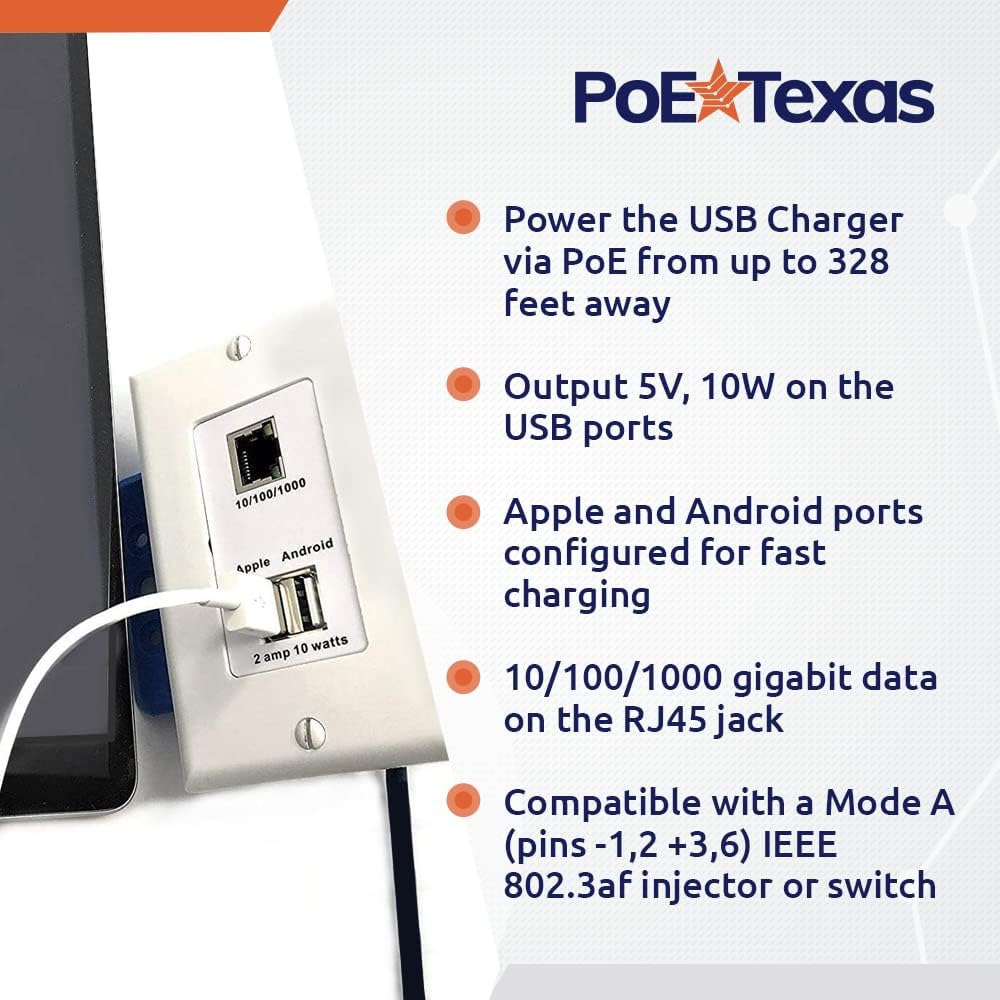 4 Port in-Wall Gigabit PoE Extender E63709