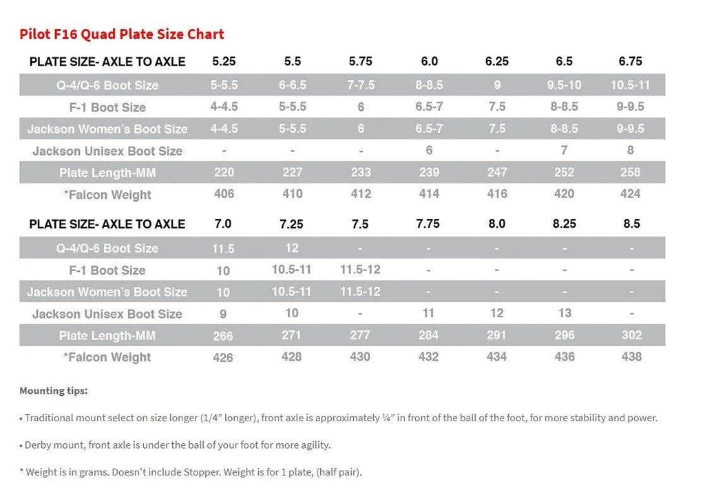 Quad Skate Plate I334158