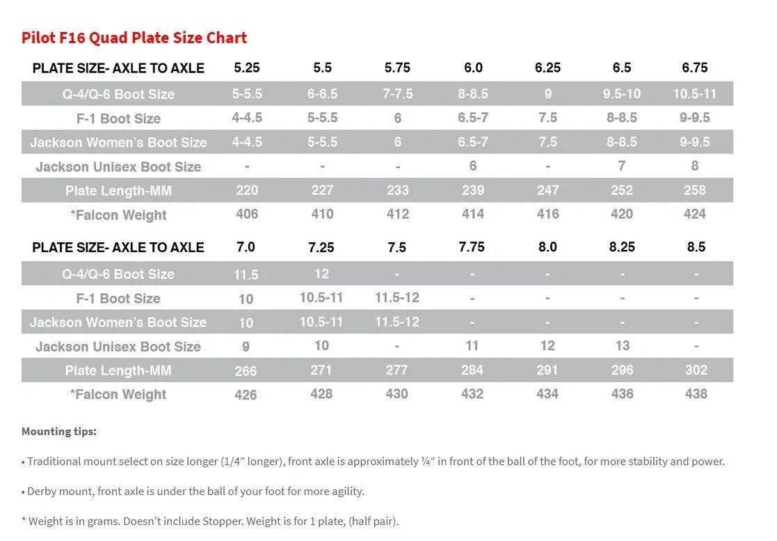 Quad Skate Plate I334158