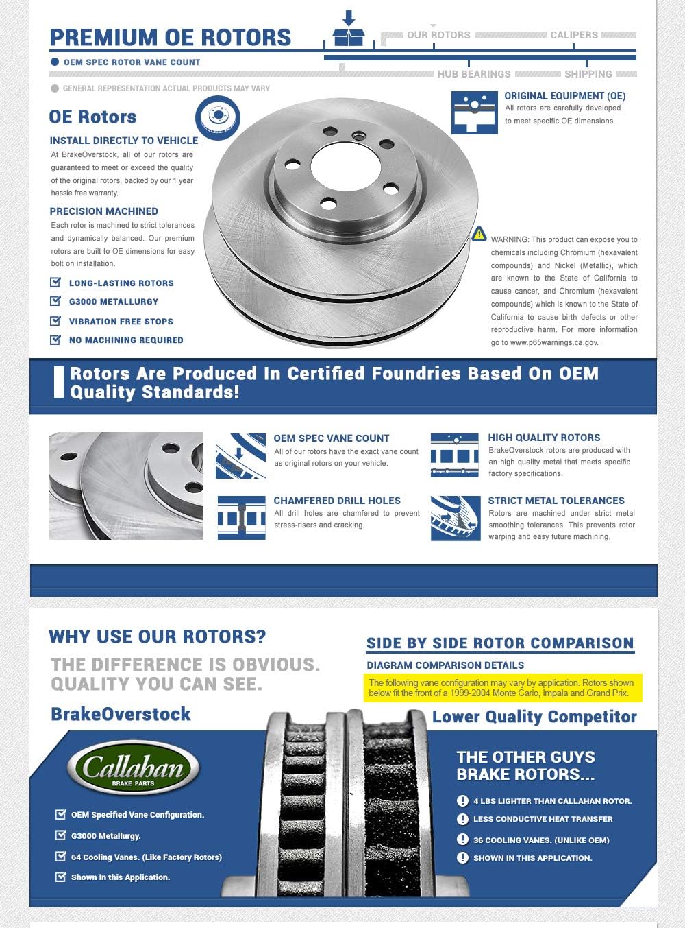 295 mm Brake Rotors F2036