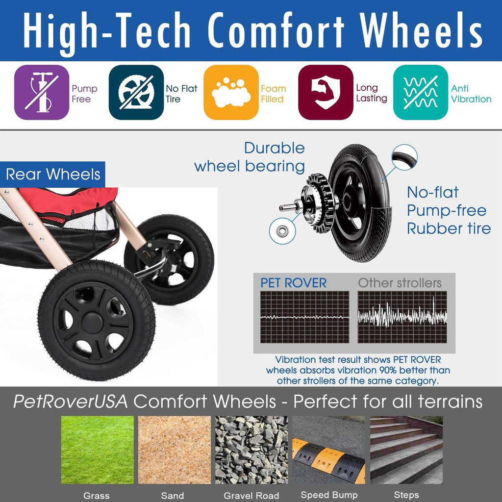 Extra Long Pet Stroller I852820