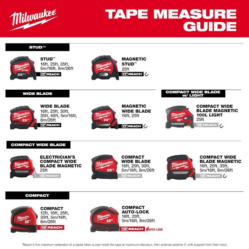 Wide Blade Tape Measure with 17 ft. Reach N52564