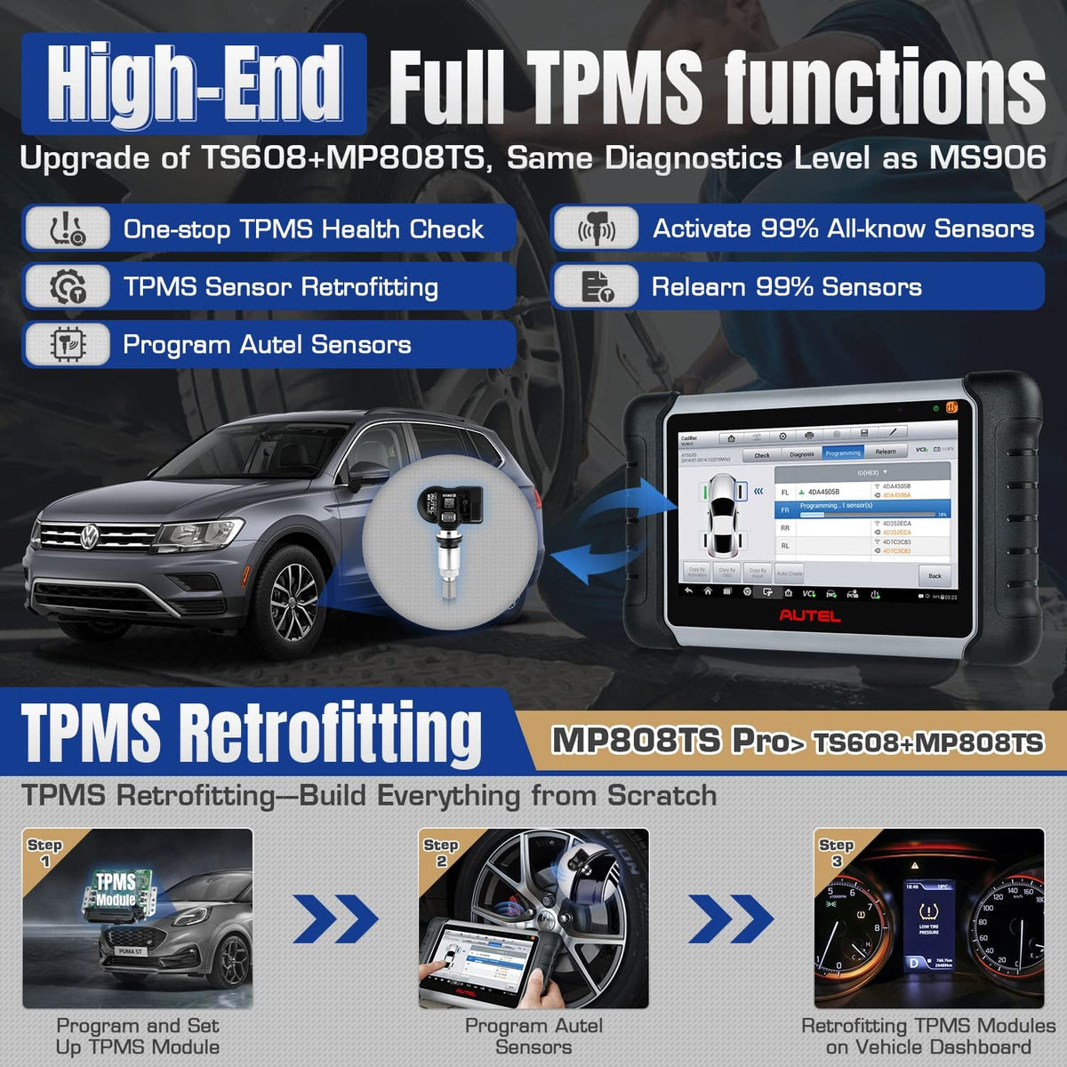 Bi-Directional Control 31+ Service All System Diagnostics Scanner E8635