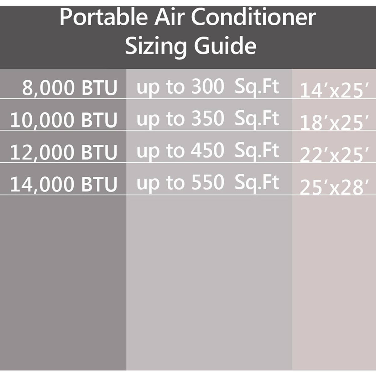 Smart Portable Air Conditioner with Remote O54454