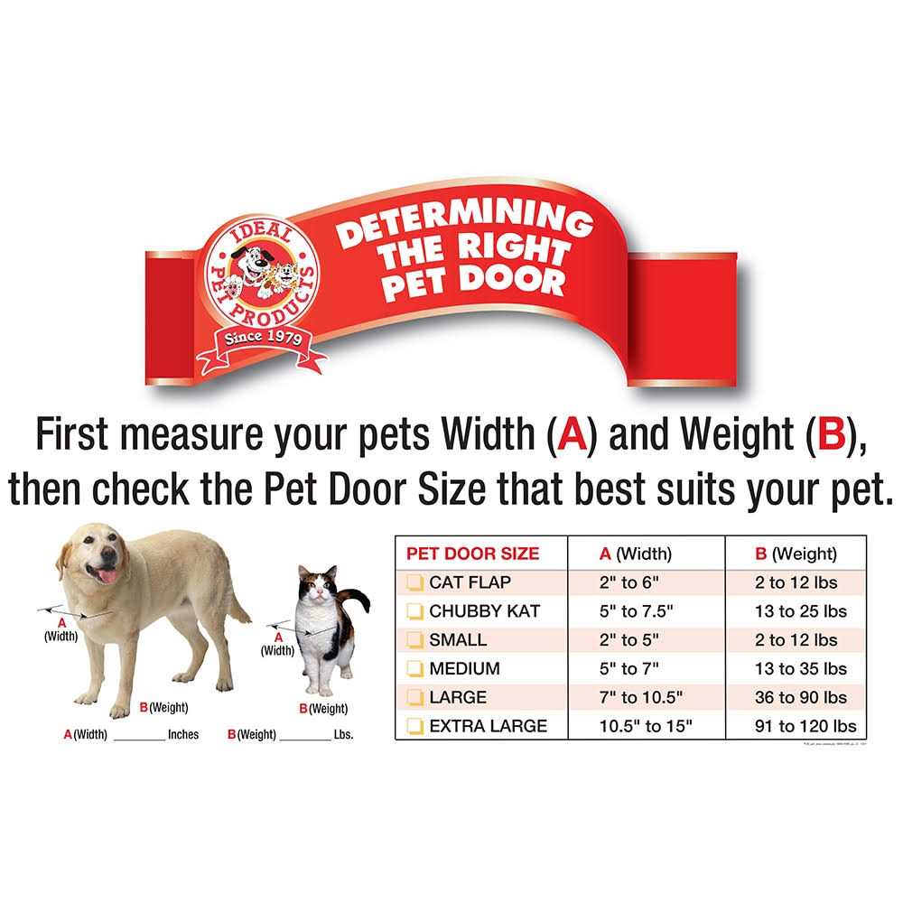 Pet Patio Door I784