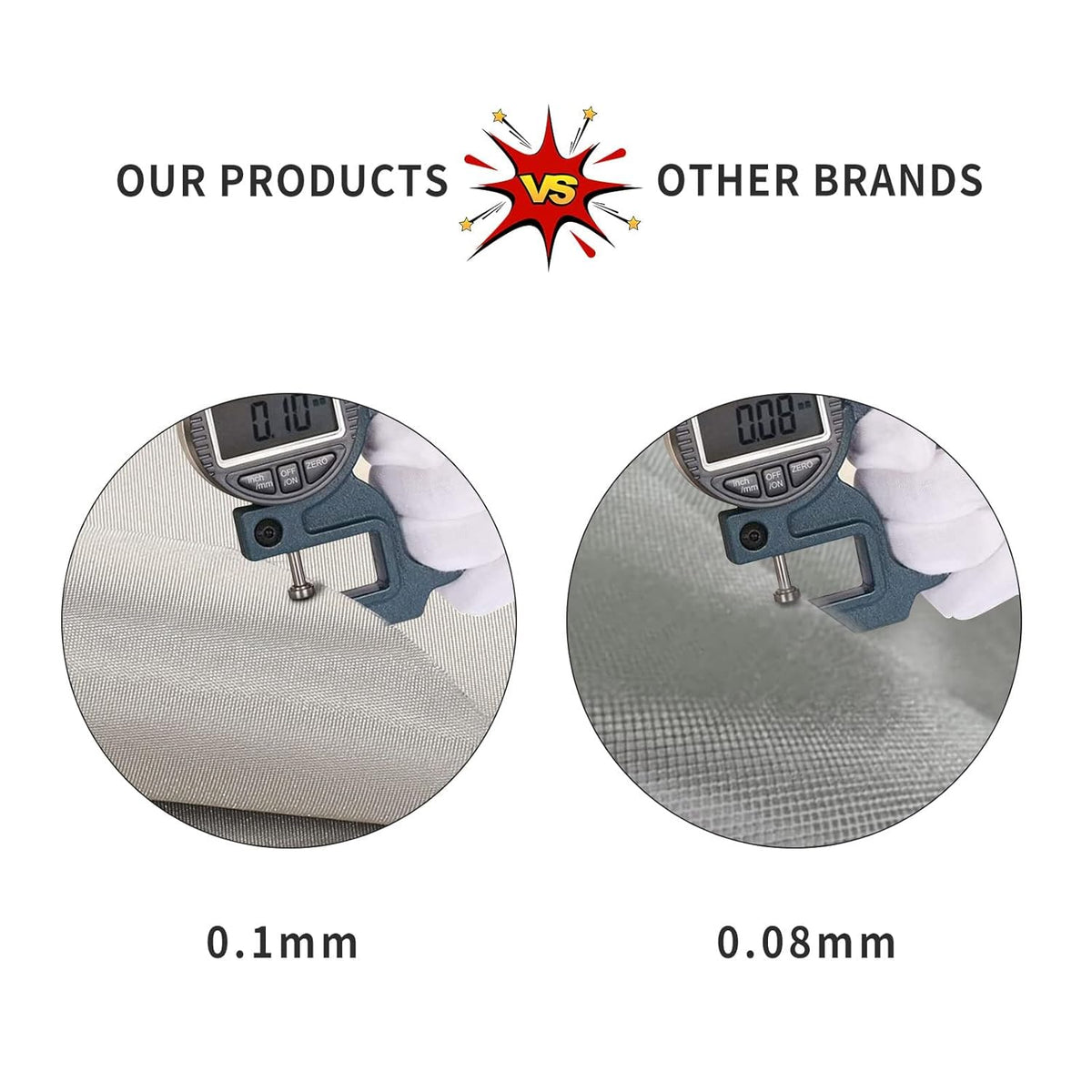 Faraday Fabric Kit with Tape and Scissors G9013