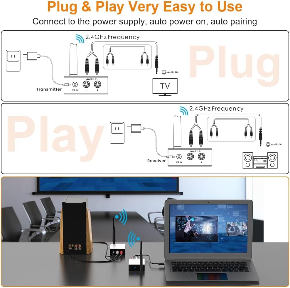 Wireless Transmitter Receiver Audio, 2.4GHz Long Range Audio Transmitter and Receiver Low Delay, RCA Out/in 320ft G86595