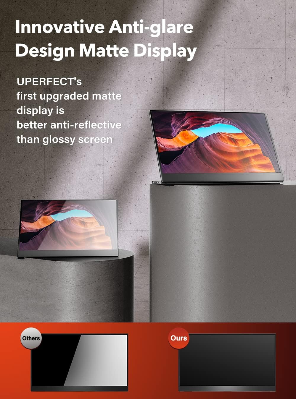 Portable Monitor 15.6" FHD 1080P USB-C HDMI HDR FreeSync Y9549