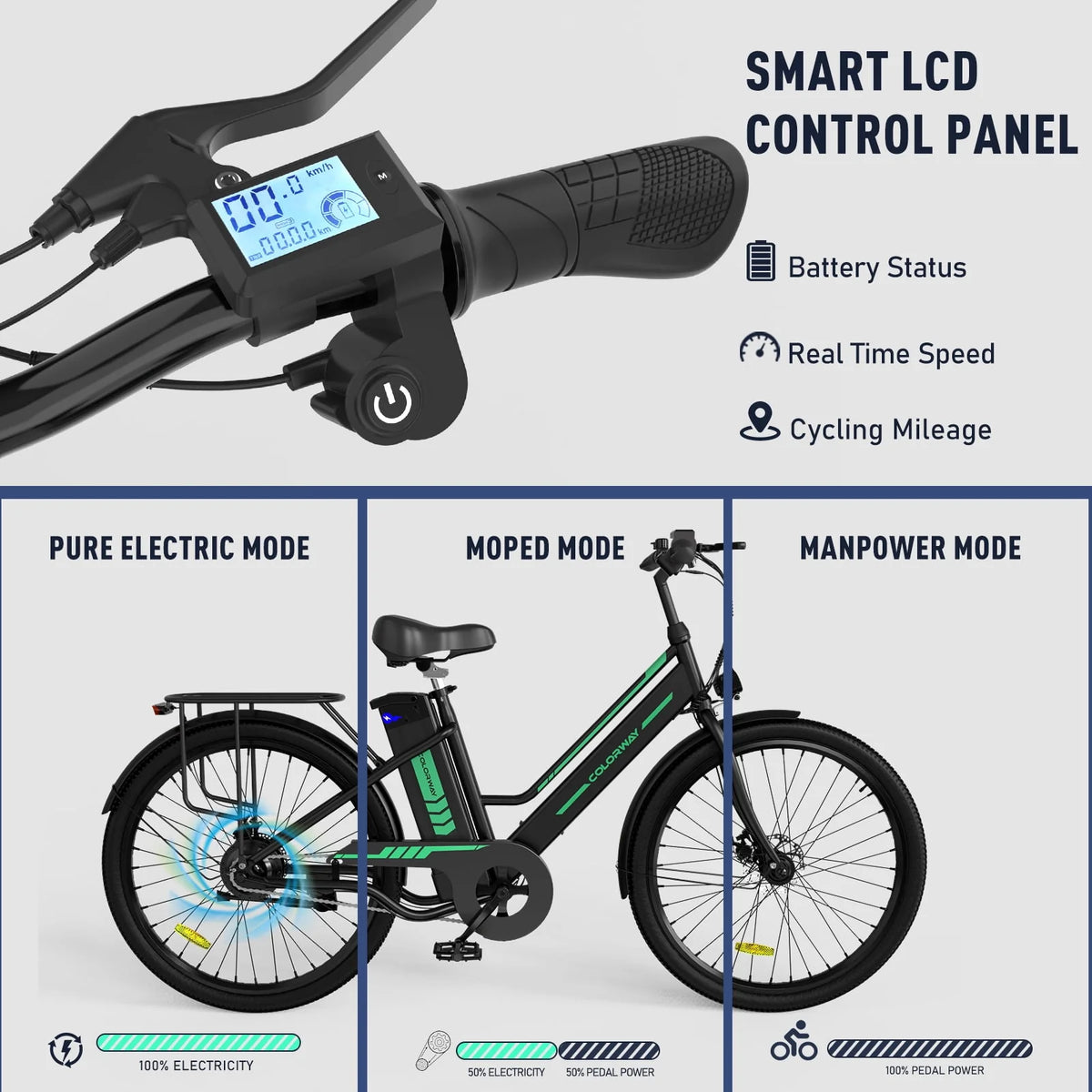 Electric Bike 500W Motor 36V 12AH Removable Battery U371719