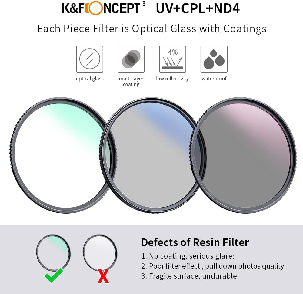 72mm UV/CPL/ND Lens Filter Kit (3 Pieces) Multi-Layer Coatings with Cleaning Pen and Filter Pouch C2915
