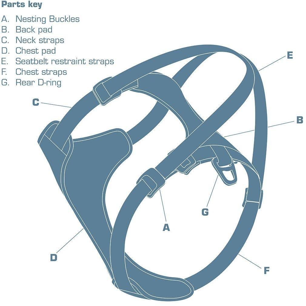 Impact Dog Car Harness B22448