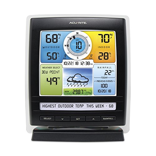 Indoor/Outdoor Wireless Weather Station and Rain Gauge X875