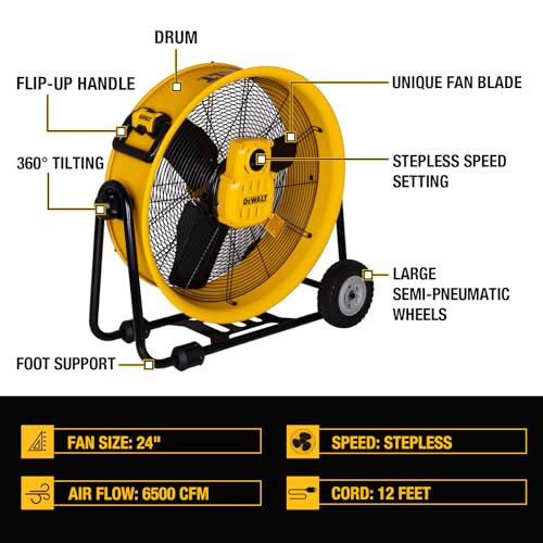Drum Fan T1370