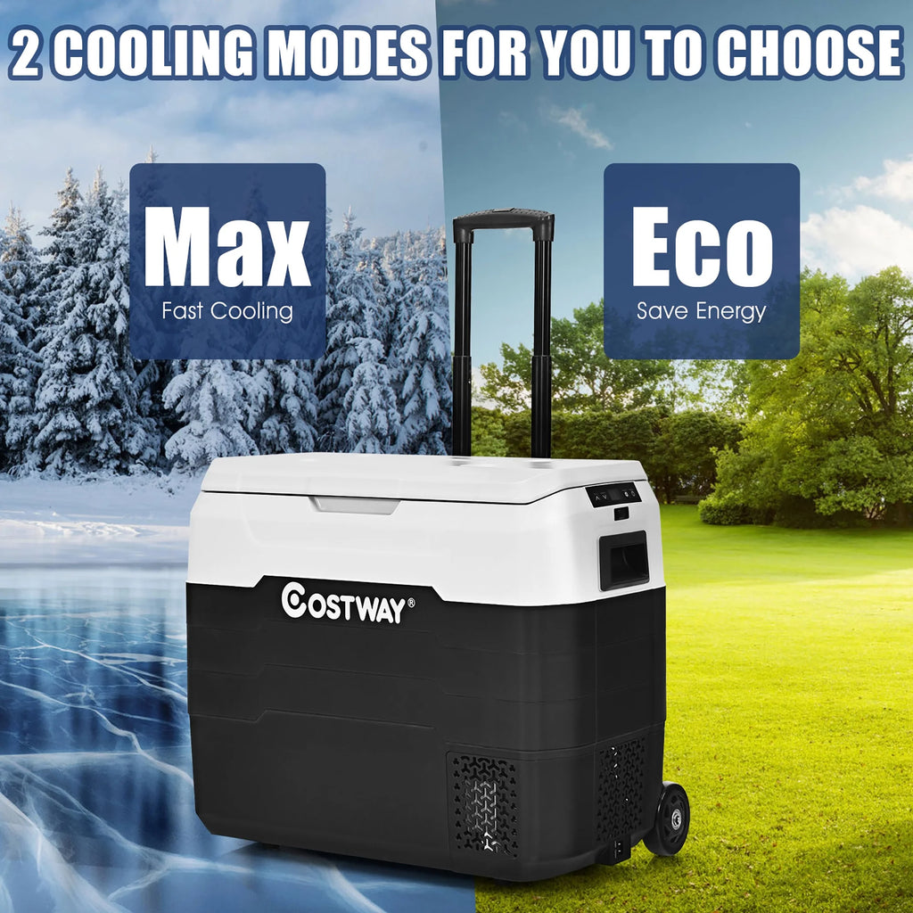 Portable Dual-Zone Car Refrigerator White B66424